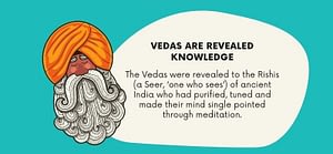 Featured Overview of Vedas